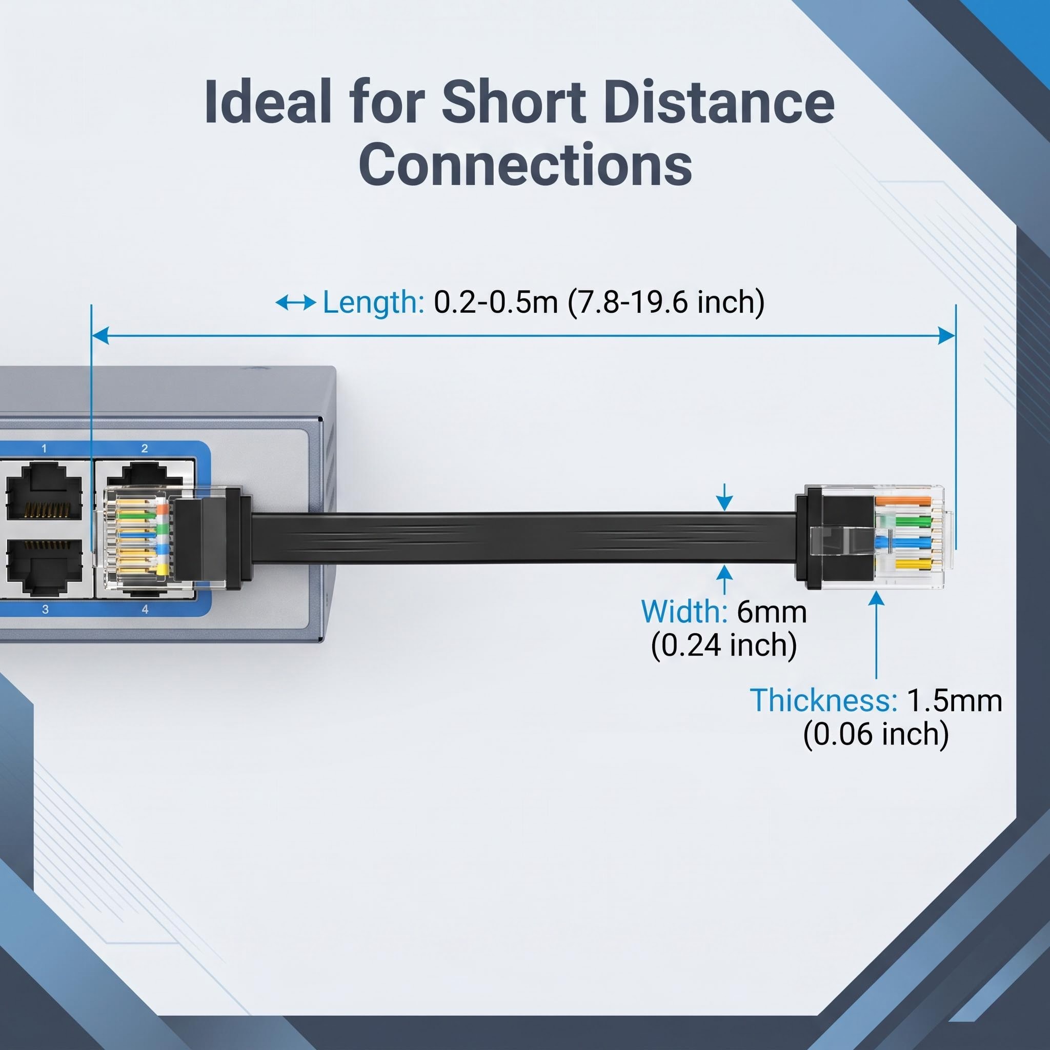 24 sztuki Krótkich, Płaskich K – Power Over Ethernet recenzja i cena